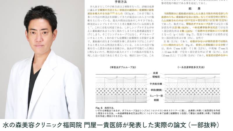 門屋医師の論文データ