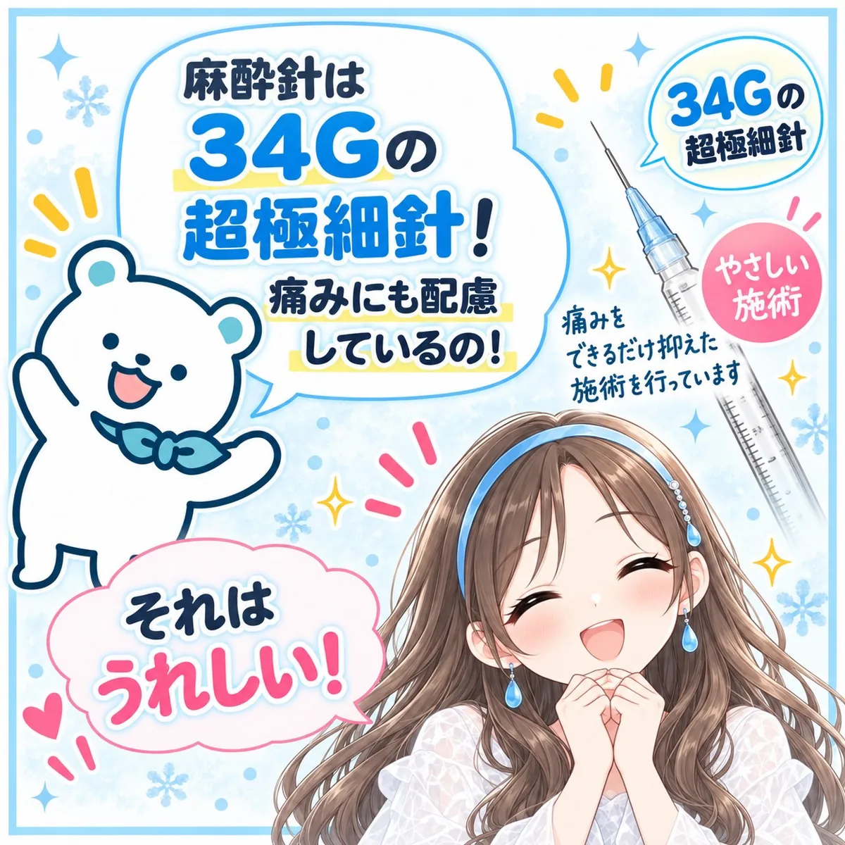 麻酔針は34Gの超極細針!痛みにも配慮しているの!それはうれしい!